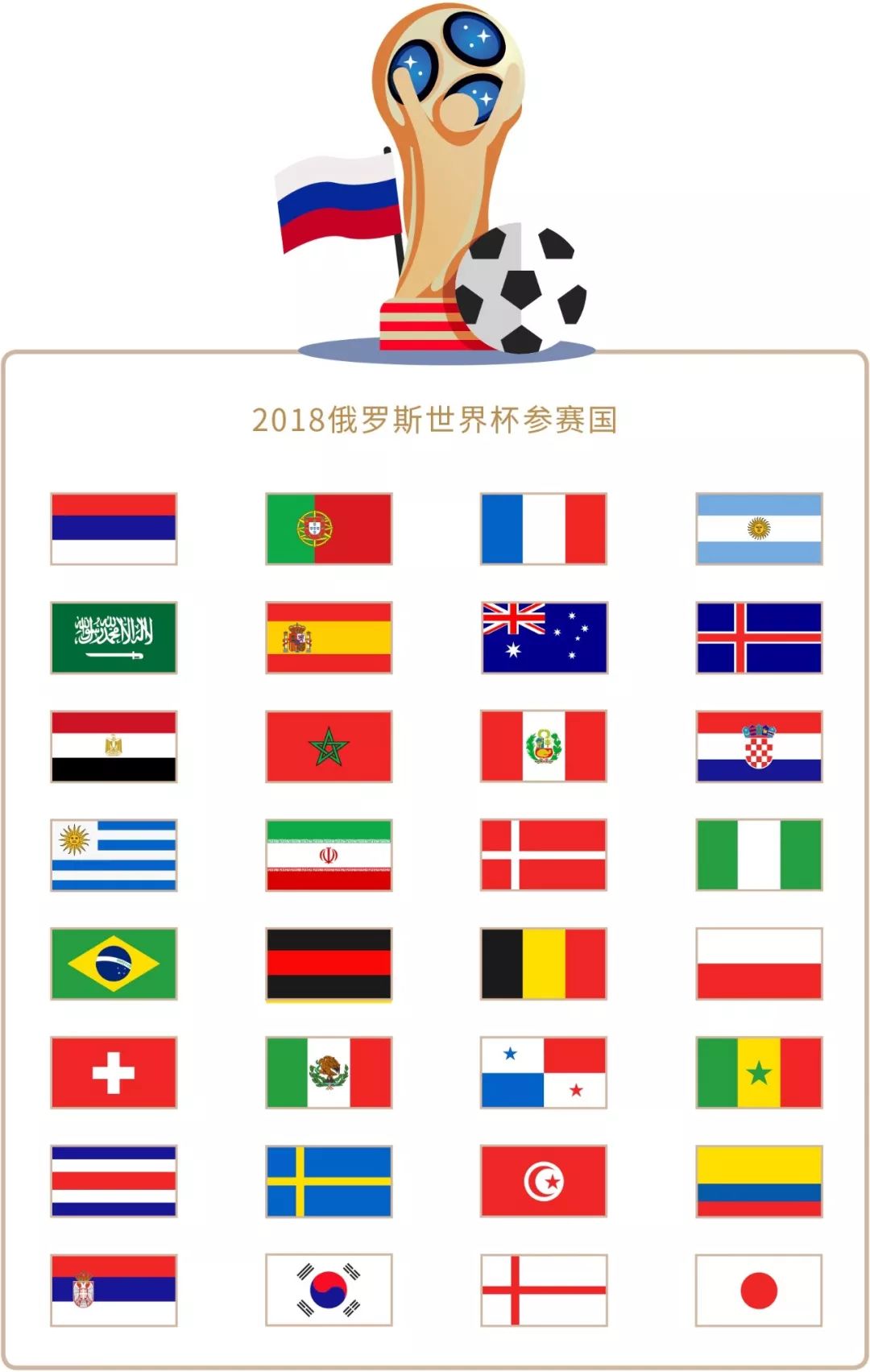 队选择签